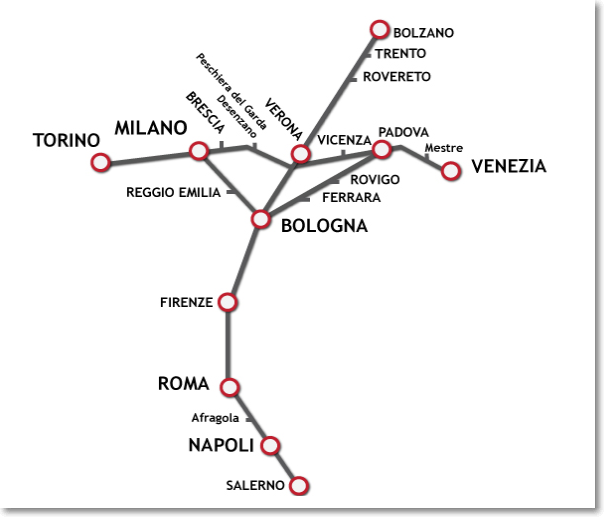 【2024/2025義大利】高鐵 italo最新優惠碼！通行
