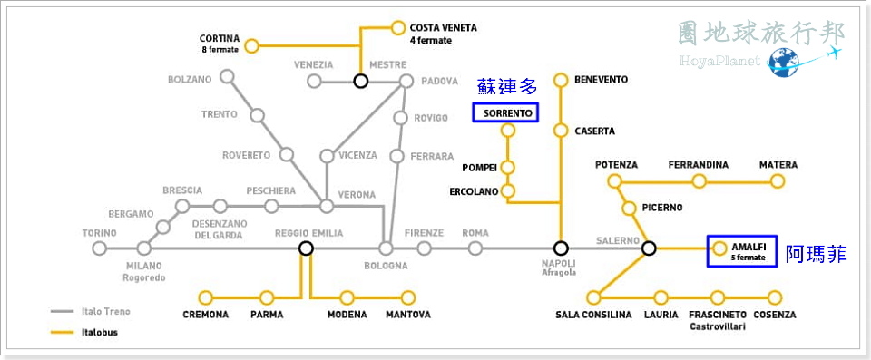 【2024/2025義大利】高鐵 italo最新優惠碼！通行
