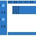 系統設定介面簡圖