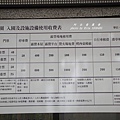 賽嘉樂園露營區