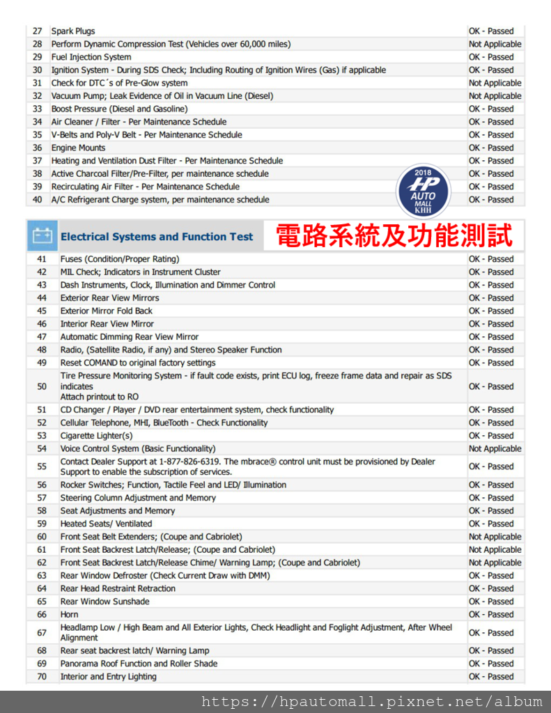 接著還有電路系統與功能測試、動力傳動系統、車架及車體、道路測試、道路測試後檢查、外觀檢查如引擎、行李箱、車室內部、外觀及輪胎等等。  舉凡是擔心水災、冰雹等天然災害都是原廠在檢查外觀及內裝時都會做的檢查，其嚴格的標準，是有其品質把關所確保的價值~