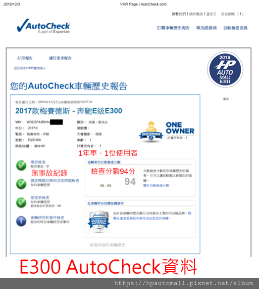 下面的AutoCheck報告是替一位高雄陳先生買的M-Benz E300的分數，一年車，租貸人條件也應是很好的信用額度，又無事故紀錄，因此分數可到94分，實在是非常難得的高分!!!