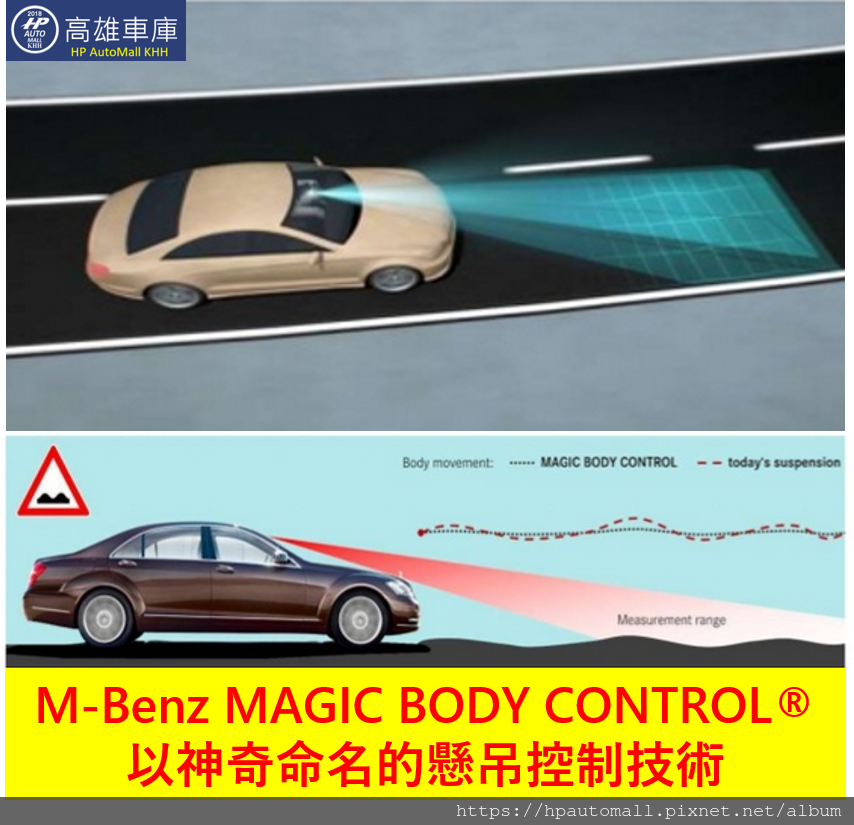 M-Benz MAGIC BODY CONTROL 以神奇來命名的懸吊控制技術 M-Benz MAGIC BODY CONTROL 以神奇來命名的懸吊控制技術