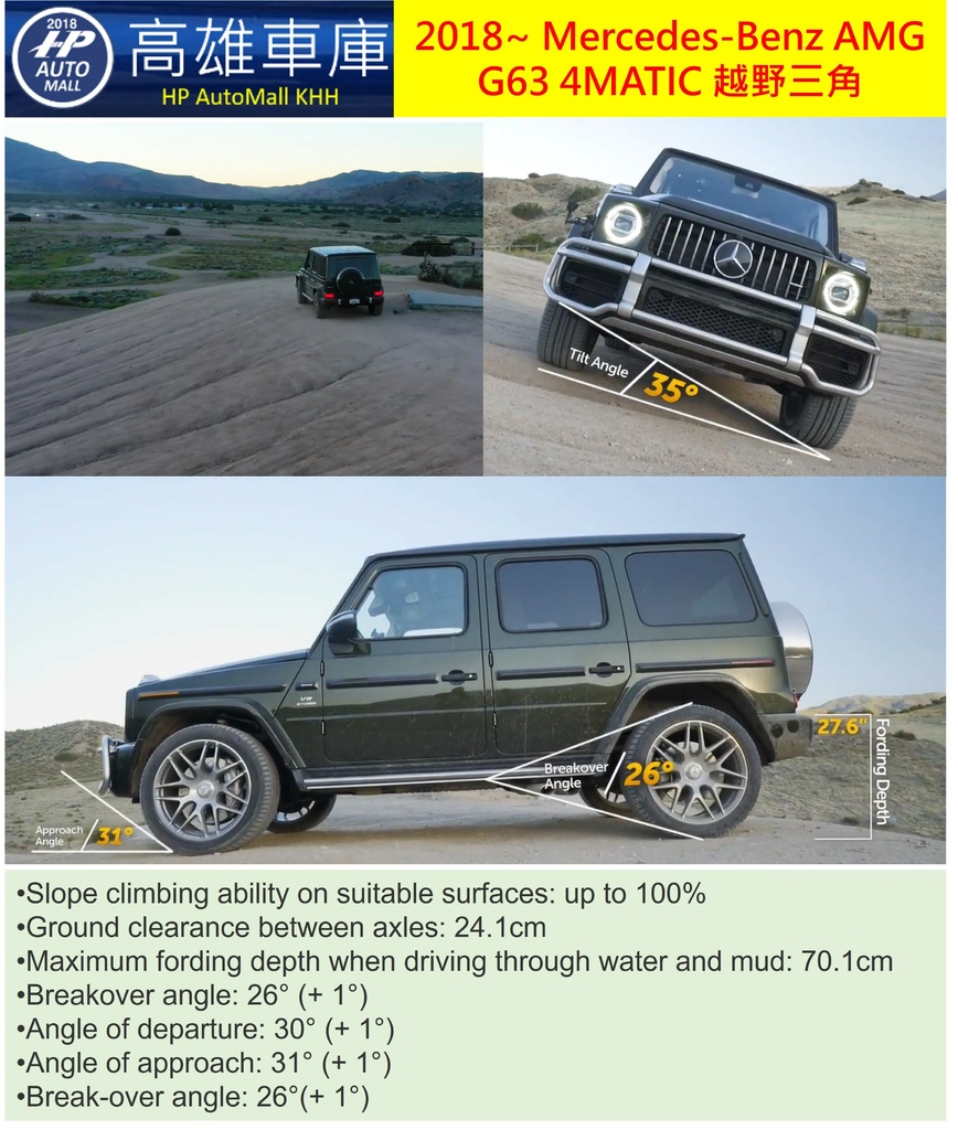 HP Automall HP高雄車庫 Mercedes-Benz AMG G63 4MATIC W463 越野三角 照片.jpg