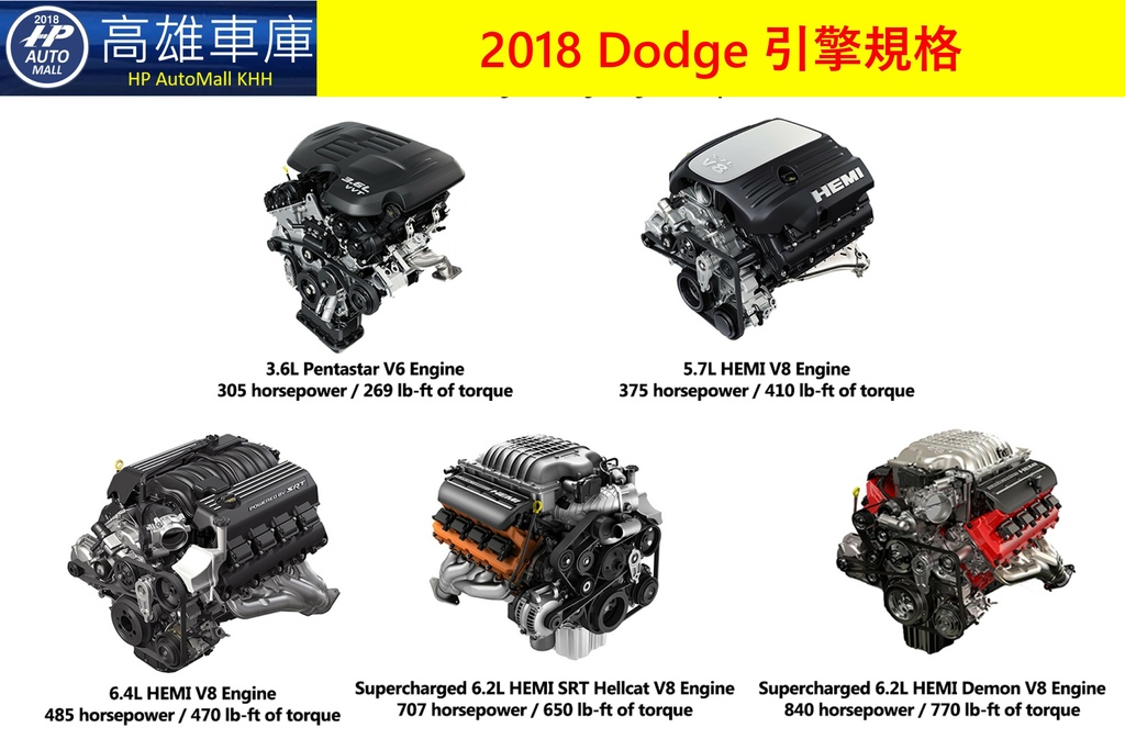 2018 Dodge 引擎規格.jpg