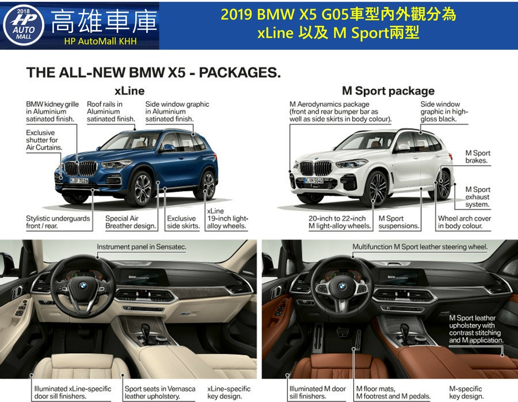 BMW X5 G05 內外觀分為 xLine 及 M Sport等兩型.jpg