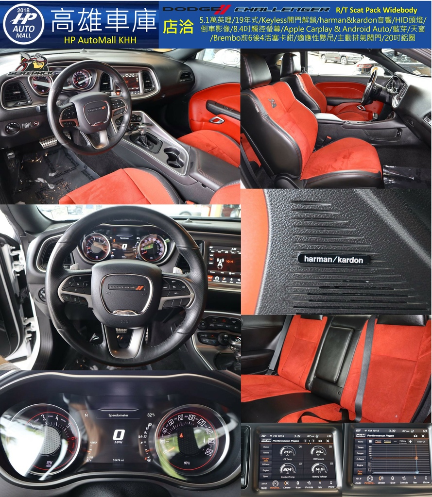 HP Automall HP高雄車庫 2022 Dodge Challenger RT Scat Pack Widebody 3 2.jpg HP Automall HP高雄車庫 2022 Dodge Challenger RT Scat Pack Widebody 3 2.jpg