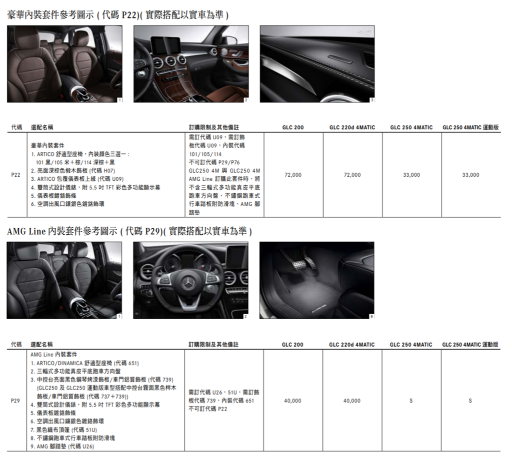 GLC300 內裝套件