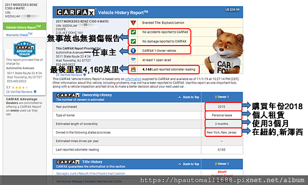 這台賓士C300 Coupe外匯車的Carfax報告中,兩個綠色有打勾的圖案是沒有事故也沒有損傷報告,藍色徽章中間有1的圖案是一任車主,後面一台車的圖案是最後里程讀表為4,160英里,下面也有很詳細的說明原美國車主是在2018年的時候用個人租賃的方式,總共使用了3個月,在美國紐約,新澤西使用這台賓士C300 Coupe外匯車