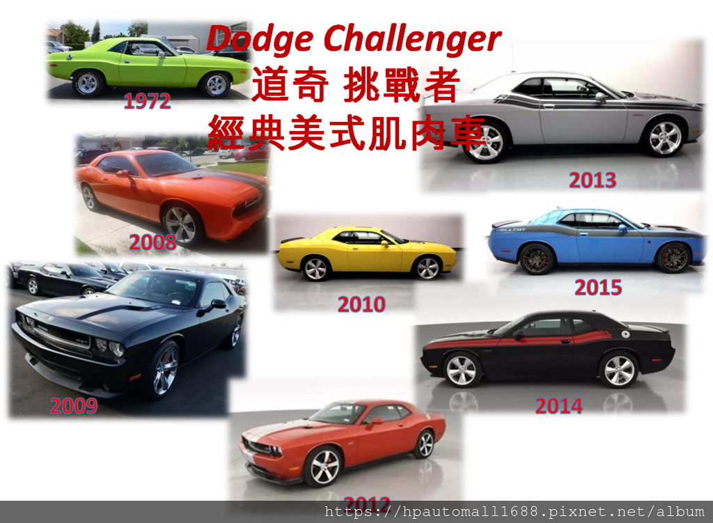 Dodge Challenger道奇挑戰者各年份經典美式肌肉雙門跑車,想知道經典美式肌肉雙門跑車Dodge Challenger道奇挑戰者進口車代辦回台灣要多少錢嗎? Dodge Challenger道奇挑戰者馬力、油耗、規格、配備是如何呢? 