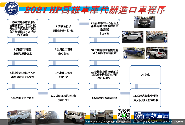 HP高雄車庫代辦進口車程序如下: 1.請HP高雄車庫找車討論後，確認車款、車型、配備並估算代辦進口車回台灣的價格後，客戶簽約並下訂金。 2.美國同事確認車況後買購買下訂的外匯車。 3.拖車把車運送至美國洛杉磯倉庫 約1~2週。 4.等待車子文件齊全。 5.安排船運將汽車裝櫃運送出口。 6.汽車出口報關約3~4週。 7.台灣進口報關繳交關稅  8.海關放行後到櫃場領車 約1週  9.安排到車測中心做安全檢測(包括耗能及噪音汙染審查) 約3~4週  10.工研院申請耗能証明涵及環保署申請核章  11.安排拖車將車輛運送到高雄  12.監理站申請臨時牌  13.監理站驗車及領牌(繳交規費)  14.交車  HP高雄車庫整個代辦進口車程序大約是這樣，時間上全部辦到好需要三~三個半月，有時因為船運或是等待文件資料到所以等待時間會比較長!