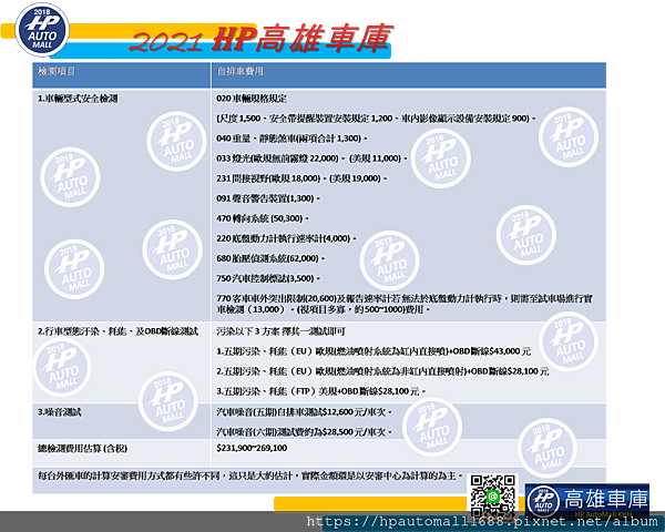 ARTC安審汽車檢測項目及費用如下圖表: