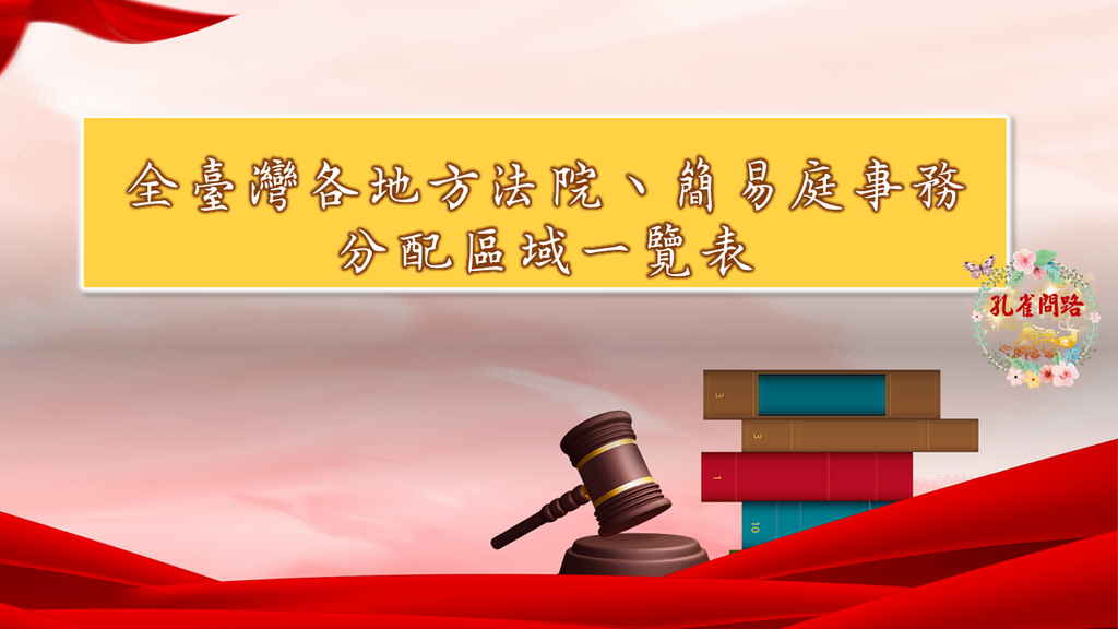 各地方法院、簡易庭事務分配區域一覽表