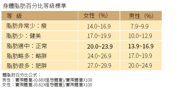 抽脂馬甲線黃金z波抽脂Z波黃金脂雕超音波抽脂體雕身材雕塑價格多少減重高雄席睿時尚美醫 (4) 抽脂馬甲線黃金z波抽脂Z波黃金脂雕超音波抽脂體雕身材雕塑價格多少減重高雄席睿時尚美醫 (4)