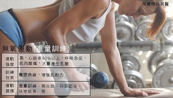 抽脂費用抽脂價格抽脂手術超音波抽脂減肥塑身超音波抽脂推薦抽脂 推薦 大腿抽脂腹部抽脂黃金z波抽脂抽脂推薦席睿時尚美醫診所瘦身04