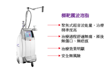 標靶震波溶脂標靶震波溶脂效果馬甲電波 緊實馬甲電波席睿時尚美醫減肥塑身體態雕塑03 標靶震波溶脂標靶震波溶脂效果馬甲電波 緊實馬甲電波席睿時尚美醫減肥塑身體態雕塑03