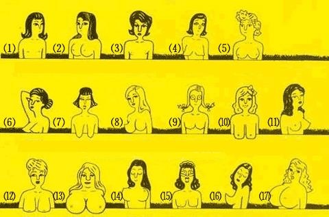 席睿時尚美醫高雄隆乳豐胸醫生推薦診所整形外科席睿時尚美醫高雄水滴型矽膠隆乳多少錢價格價位自然嗎隆乳術後副作用 鹽水袋隆乳03 席睿時尚美醫高雄隆乳豐胸醫生推薦診所整形外科席睿時尚美醫高雄水滴型矽膠隆乳多少錢價格價位自然嗎隆乳術後副作用 鹽水袋隆乳03