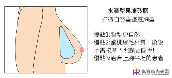 席睿時尚美醫高雄隆乳豐胸醫生推薦診所整形外科席睿時尚美醫高雄水滴型矽膠隆乳多少錢價格價位自然嗎隆乳術後副作用 鹽水袋隆乳06 席睿時尚美醫高雄隆乳豐胸醫生推薦診所整形外科席睿時尚美醫高雄水滴型矽膠隆乳多少錢價格價位自然嗎隆乳術後副作用 鹽水袋隆乳06