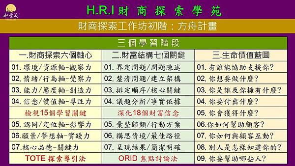 財商工作坊初階2.0.jpg