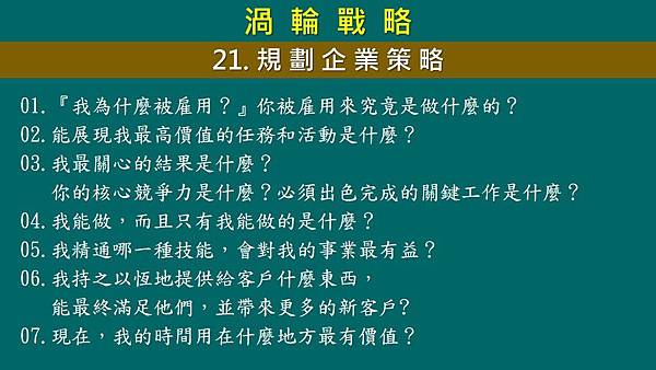 渦輪戰略21.JPG