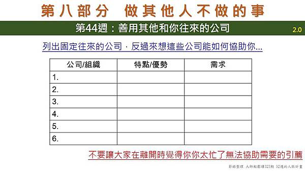 52週人脈2.1-44.JPG