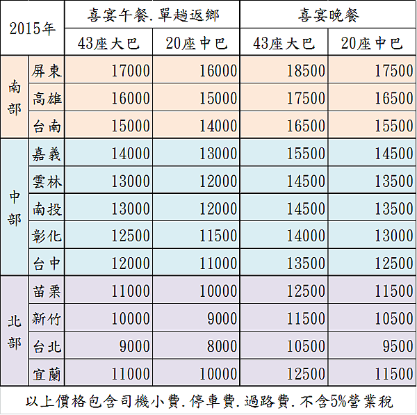 2015喜宴價目表(1).png