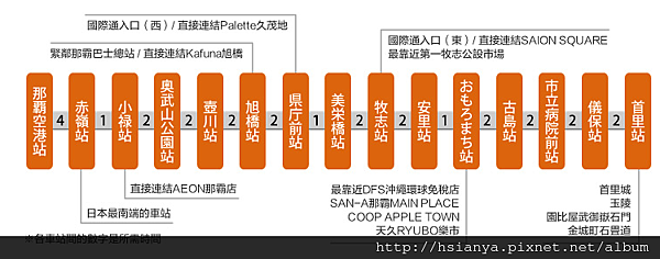 擷取2