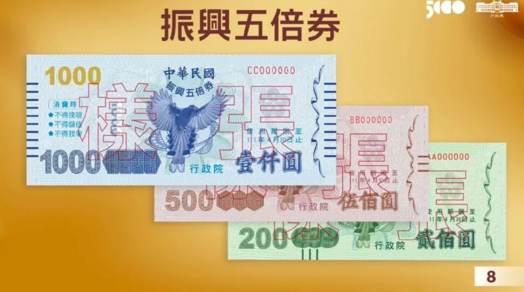 振興五倍券紙本.jpg 振興五倍券紙本.jpg