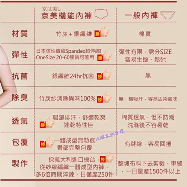 PhotoGrid_1550895146436.jpg 試用