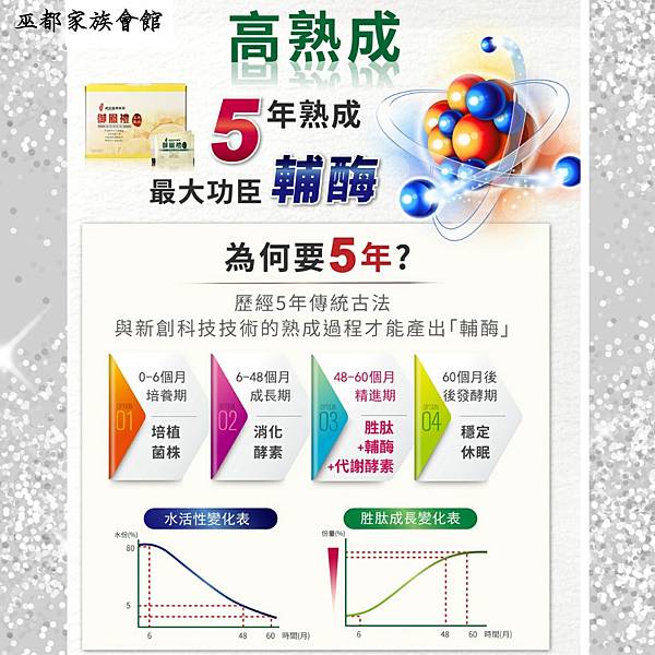 PhotoGrid_Plus_1595818037272.jpg 試用