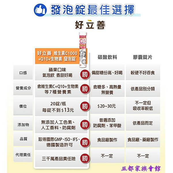 PhotoGrid_Plus_1608709353480.jpg 試用
