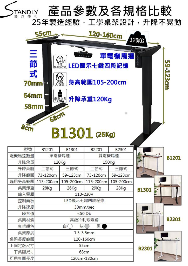 網13-產品參數及各規格比較.jpg