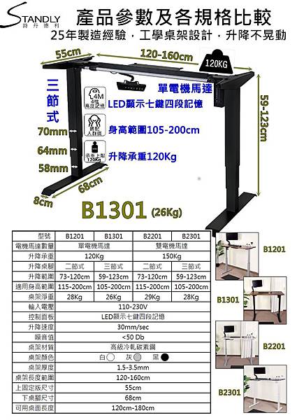 網13-產品參數及各規格比較.jpg