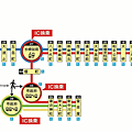 長崎路面電車
