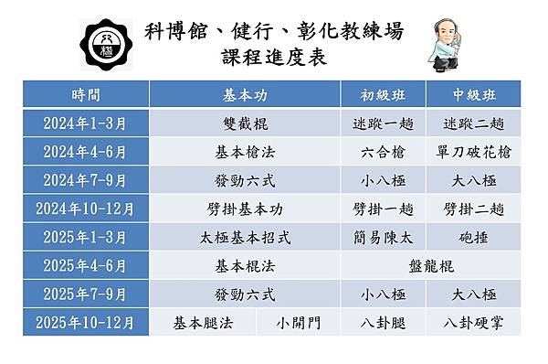 2025進度表.jpg 2025進度表.jpg