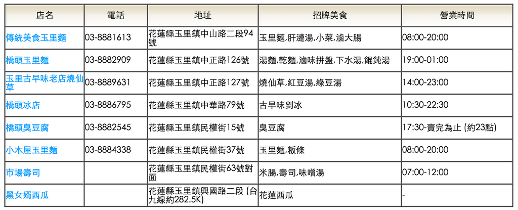 螢幕快照 2017-01-21 下午5.03.29