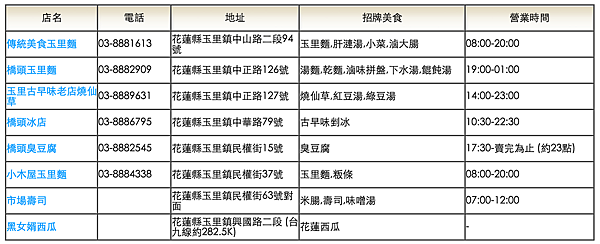 螢幕快照 2017-01-21 下午5.03.29