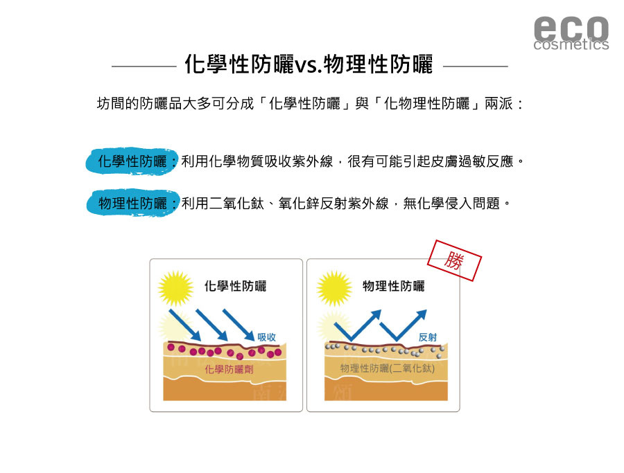 補充資料1