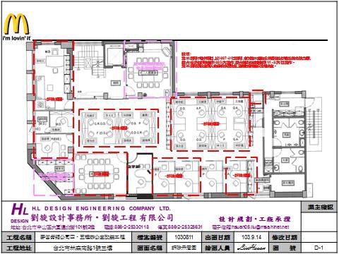 1030811麥當勞總公司2