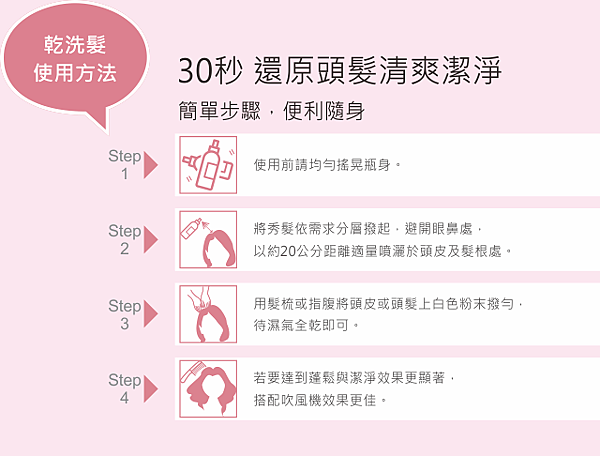 Fresho2-香約你-乾洗髮-09.png 試用
