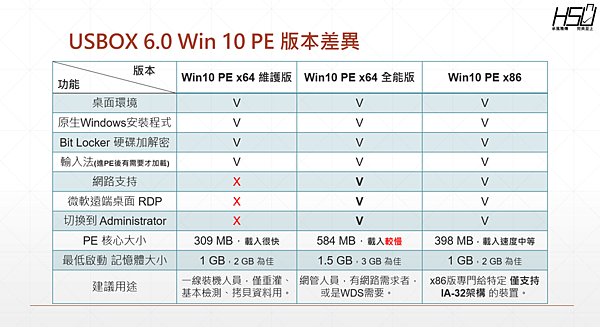 V6_COMPARE.PNG