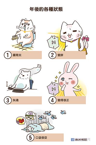 0202 年後的各種狀態.jpg 0202 年後的各種狀態.jpg