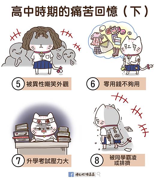 0220 高中時期的痛苦回憶_下.jpg 0220 高中時期的痛苦回憶_下.jpg
