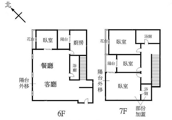 格局圖