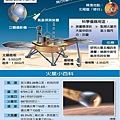 鳳凰號登陸火星頂.JPG