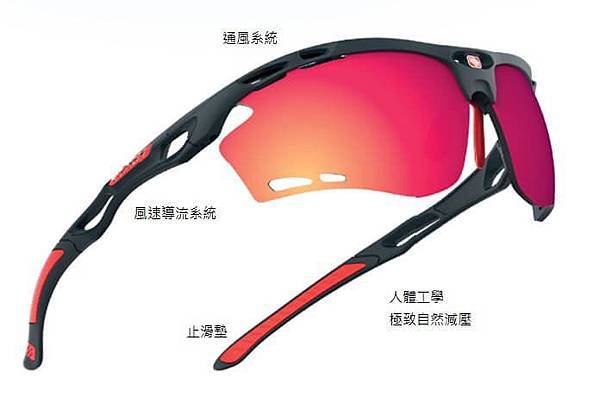 Rudy Project PROPULSE ImpactX Photochromic 變色運動太陽眼鏡 為跑步而生的Running 高雄得恩堂左營店 專業銷售店