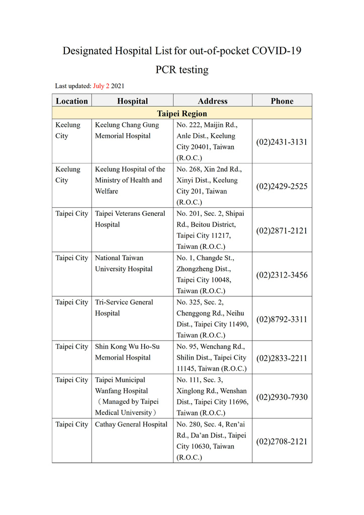 防疫Designated Hospital List for out-of-pocket COVID-19 PCR testing_1100702.jpg 防疫Designated Hospital List for out-of-pocket COVID-19 PCR testing_1100702.jpg