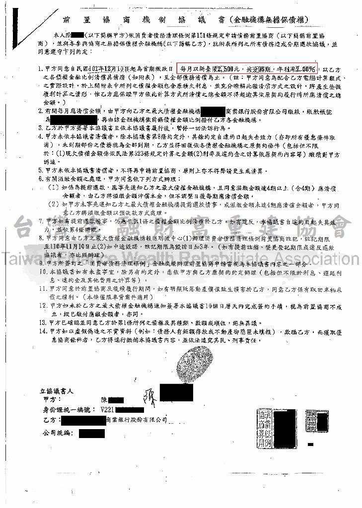 中國信託前置協商,債務協商機制,銀行協商卡債,債務整合問題