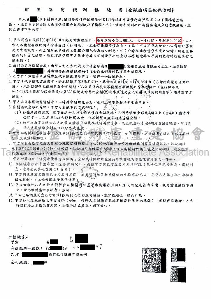 台新銀行前置協商,債務協商作業準則,卡債整合,整合負債銀行