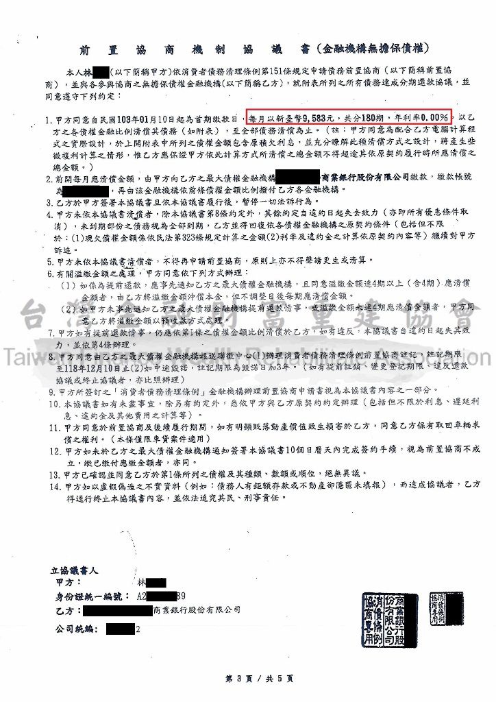 花旗銀行前置協商,債務協商機制如何申請,負債問題如何整合,銀行公會卡債協商機制